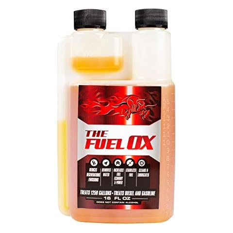 The Fuel Ox thumbnail