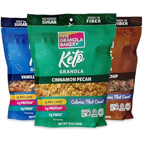 The Granola Bakery feature image