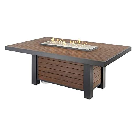 The Outdoor GreatRoom Company thumbnail