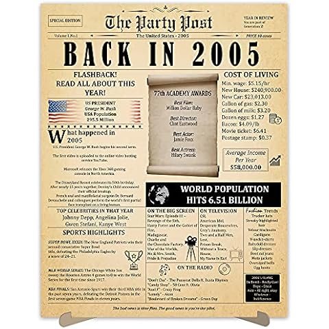 The Party Post thumbnail