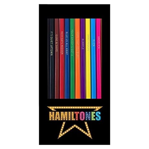 Theatre Nerds thumbnail