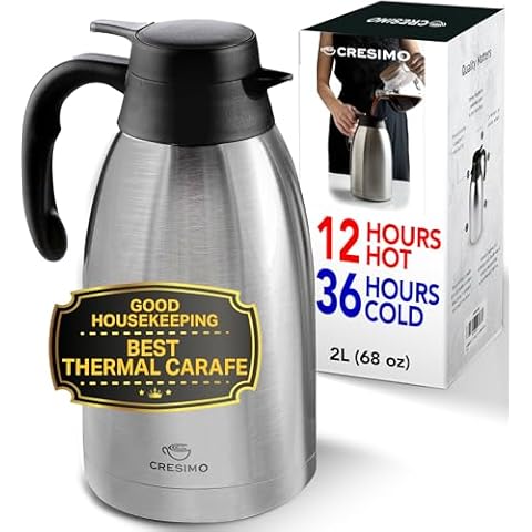 Thermal Carafes