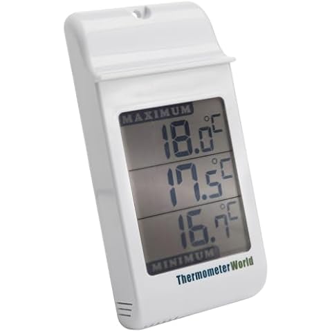 Thermometer World thumbnail