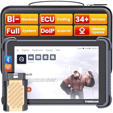 Thinkcar thumbnail