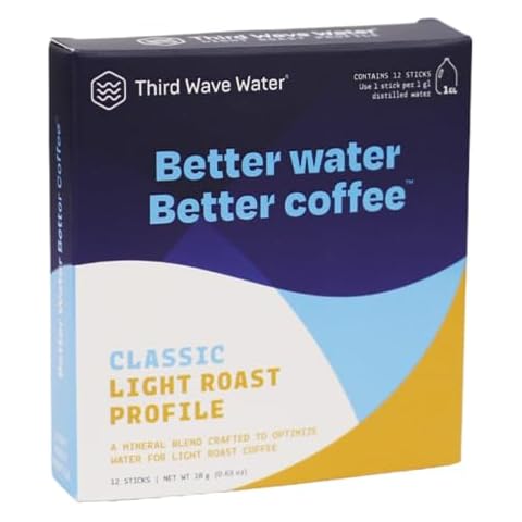 Third Wave Water thumbnail