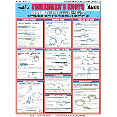 Tightlines Publications thumbnail