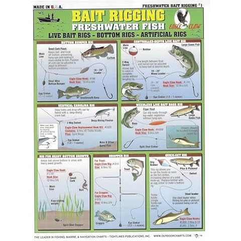 Tightlines Publications thumbnail