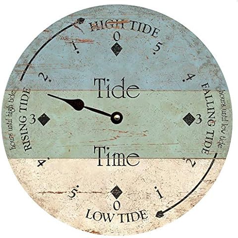 Time Flies Clocks thumbnail