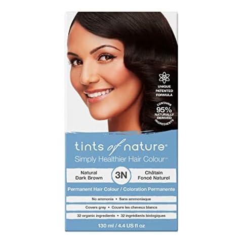 Tints Of Nature feature image