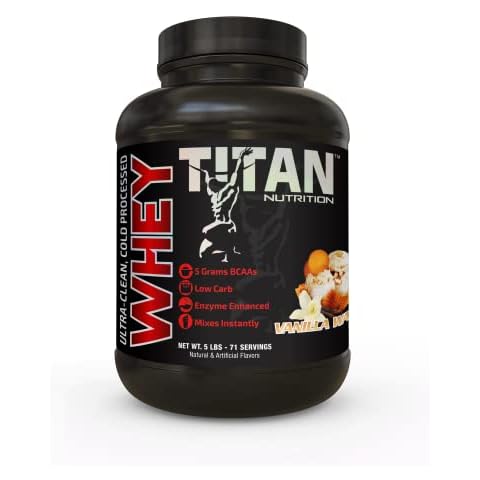 Titan Nutrition thumbnail
