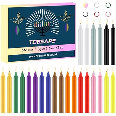 Tobeape thumbnail
