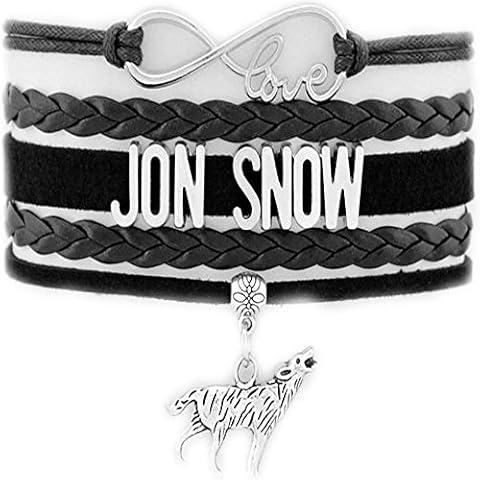 Top Bracelets INC thumbnail