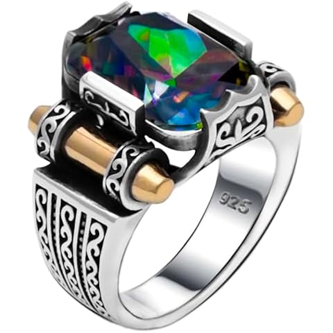Topaz Rings for Men