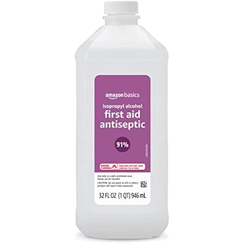 Topical Antimicrobials