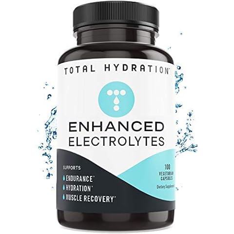 Total Hydration thumbnail