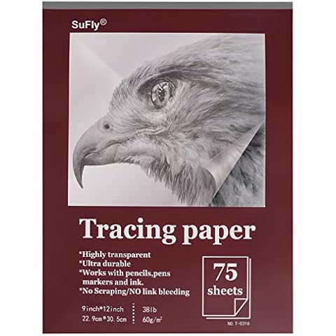 SuFly Review of 2023 - Art Paper Brand - FindThisBest