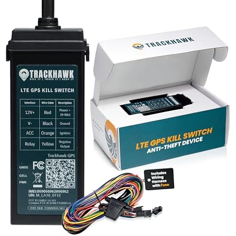 Trackhawk feature image