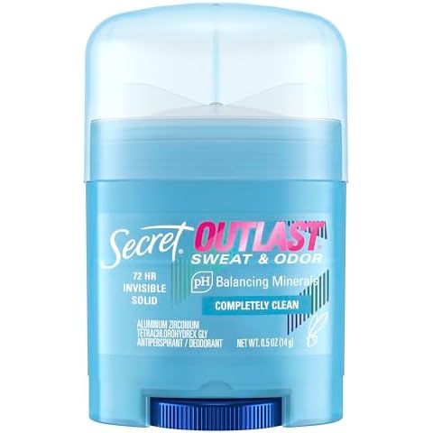 Travel Size Antiperspirant Deodorants