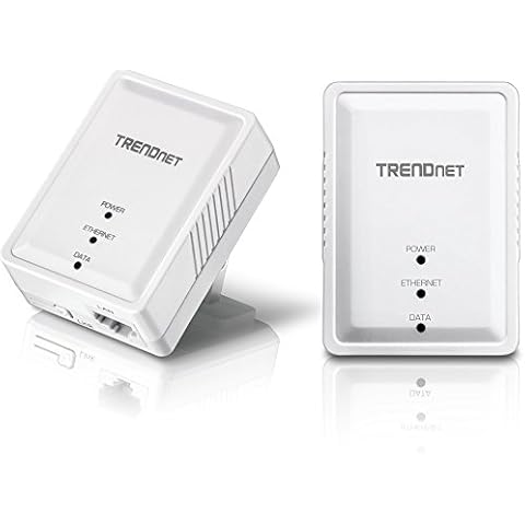 TRENDnet thumbnail