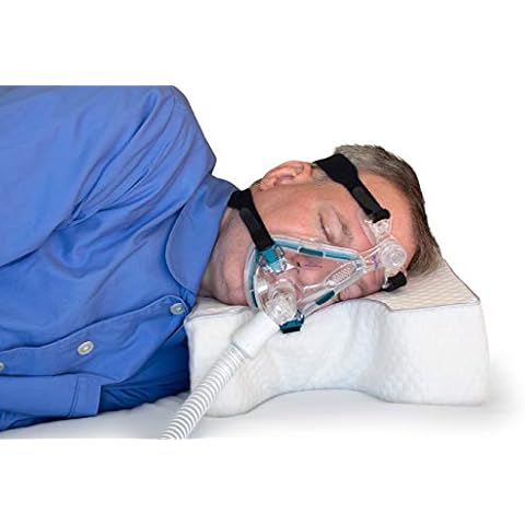 TruContour feature image