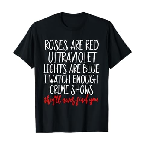 True Crime Gifts For Women thumbnail