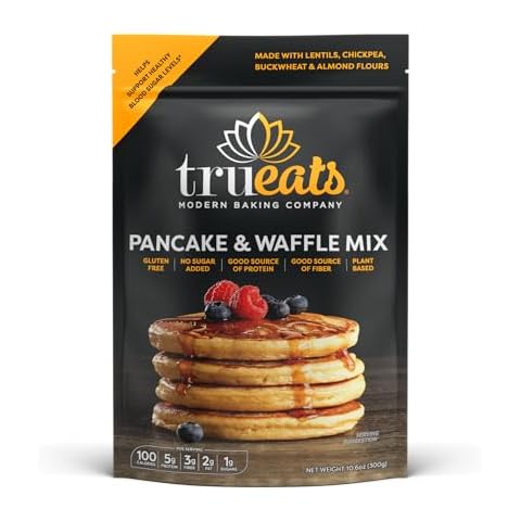 TruEats thumbnail