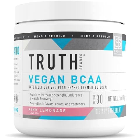 Truth Nutrition feature image