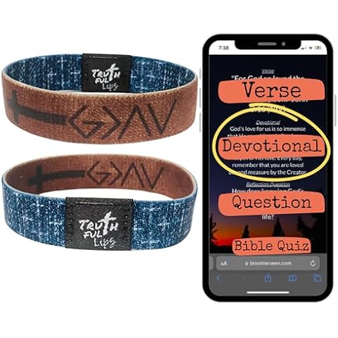 Truthful Lips thumbnail