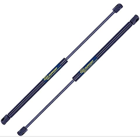 Tuff Support feature image