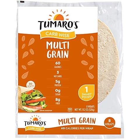 Tumaro's thumbnail