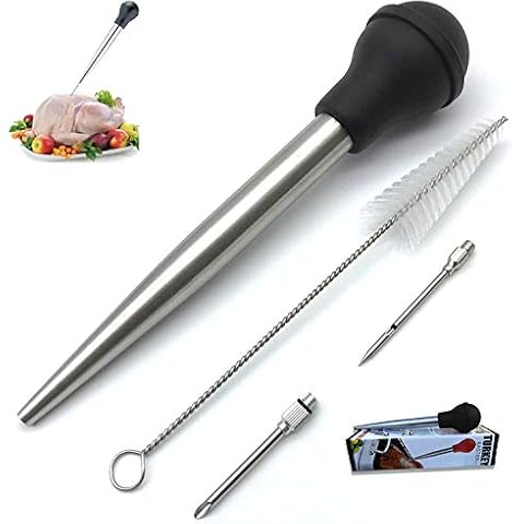 Turkey Basters - CooksInfo