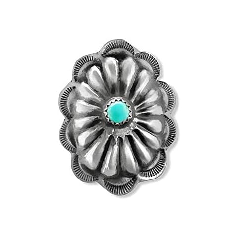 Turquoise Rings for Women