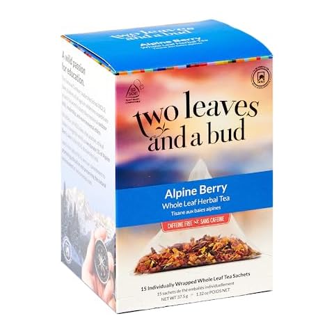Two Leaves And A Bud feature image