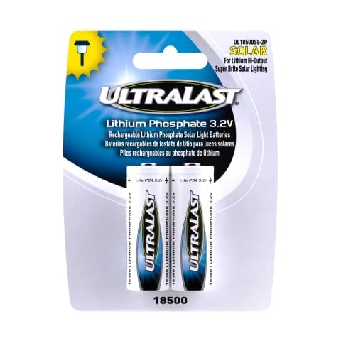 ULTRALAST feature image