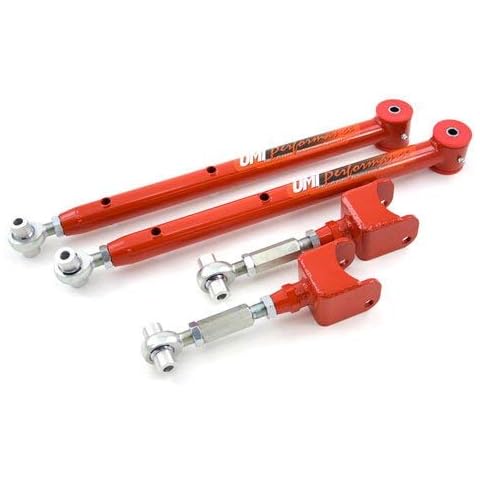 UMI Performance thumbnail