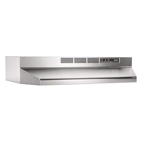 Under-Cabinet Range Hoods