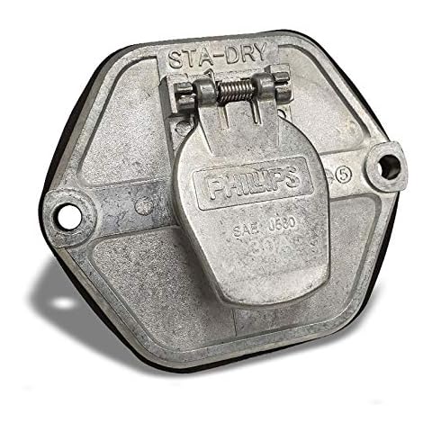 UrMarketOutlet thumbnail