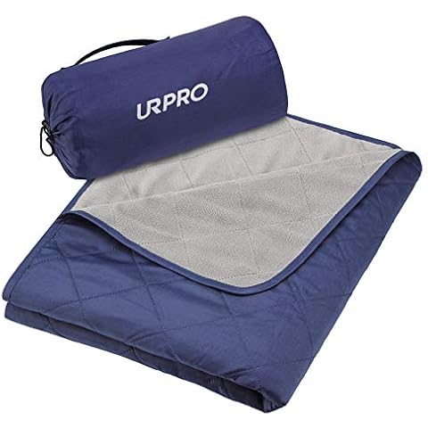 URPRO thumbnail