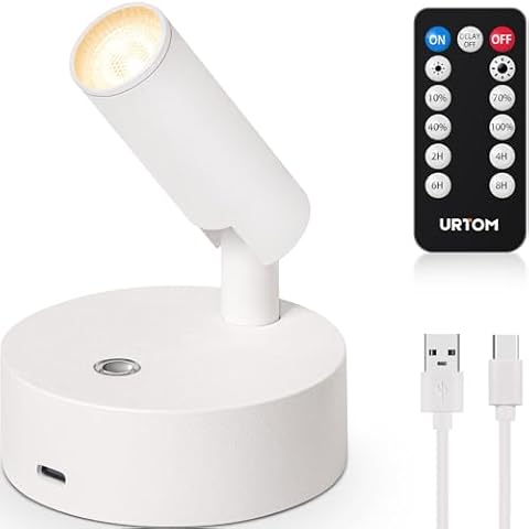 URTOM thumbnail