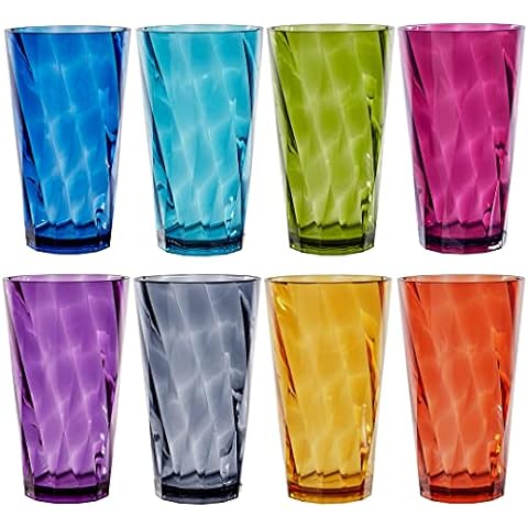 The 10 Best Water Glasses of 2023 (Reviews) - FindThisBest