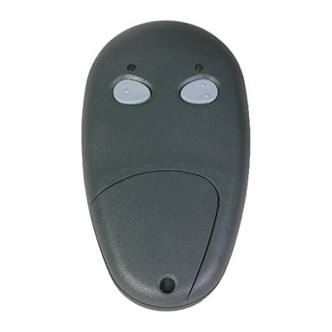 US Automatic thumbnail
