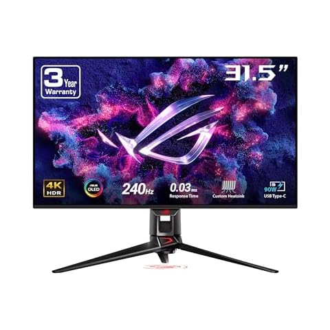 USB C Monitors