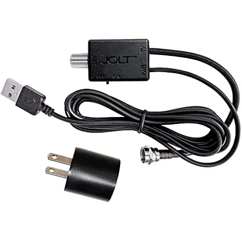 USB Power Amplifiers