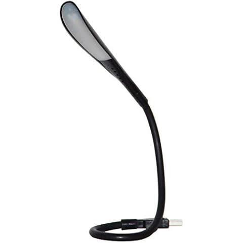 USB Reading Lamps