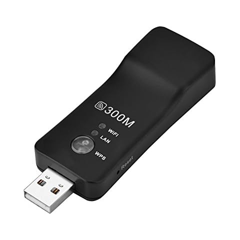 USB Repeaters
