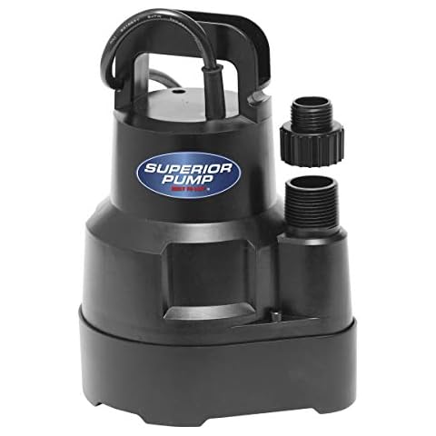 Utility Pumps