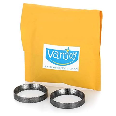 Vanjoy thumbnail