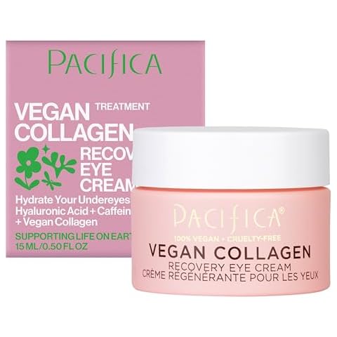 Vegan Eye Creams