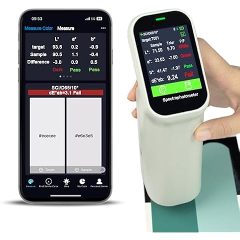 VEYKOLOR feature image