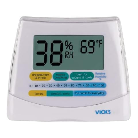 Honeywell Humidity Monitor Displays Indoor Humidity And Temperature HHM10B